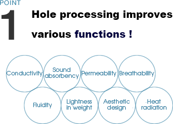 POINT1 Hole processing improves various functions!